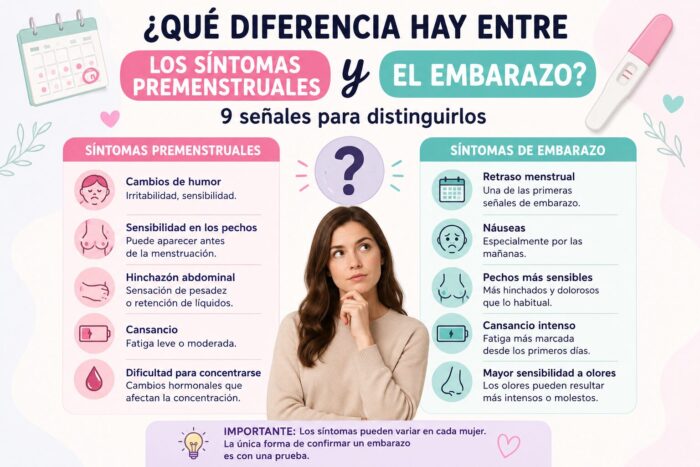 Síntomas premenstruales vs embarazo: diferencias clave